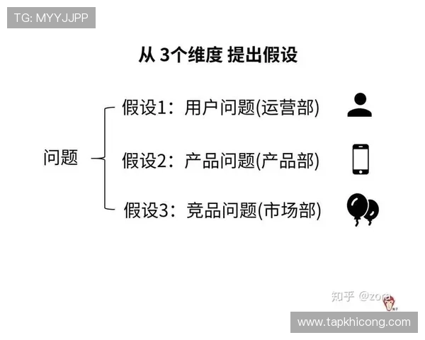 K7真人网站会员注册失败原因分析及解决办法，确保顺利注册成功