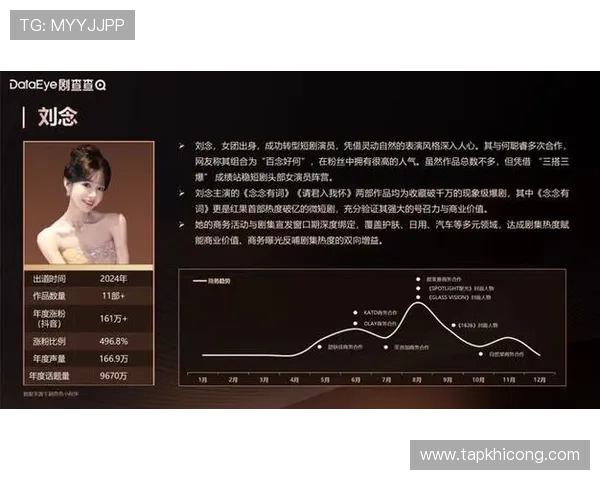 三亿真人：三亿真人背后隐藏的商业价值与广告合作机会
