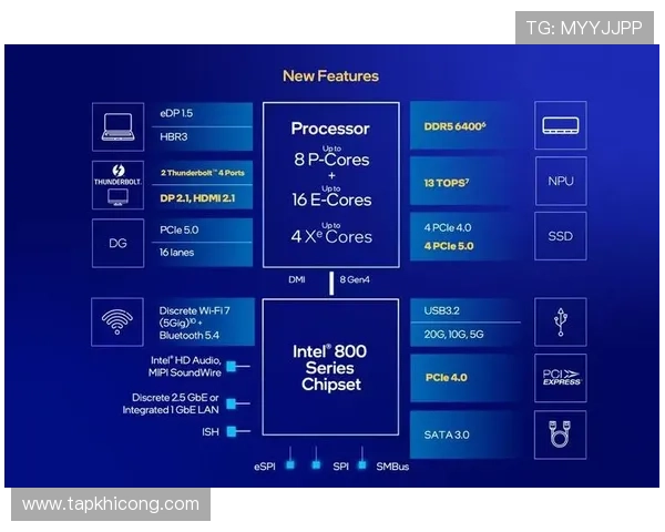 优化PA视讯登录体验，提升登录速度和安全性的实用措施