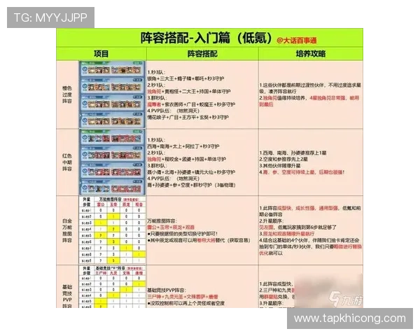 4008云顶游戏装备选择指南提升战斗力的关键技巧