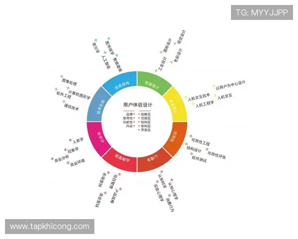 云顶国际官方网站入口：常见问题解决方案与用户体验优化建议
