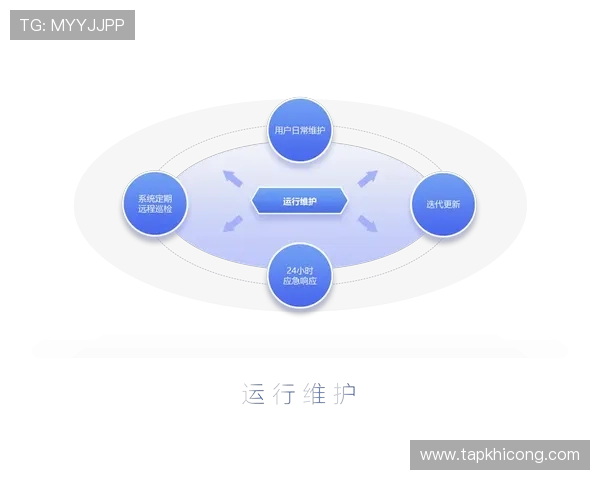 PA体育视讯平台的技术支持与维护策略，保障直播稳定性与用户满意度