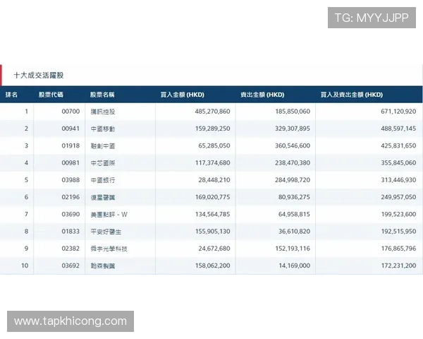 pock百家乐官网最新安全稳定的游戏平台推荐，享受高额返水和丰富游戏体验