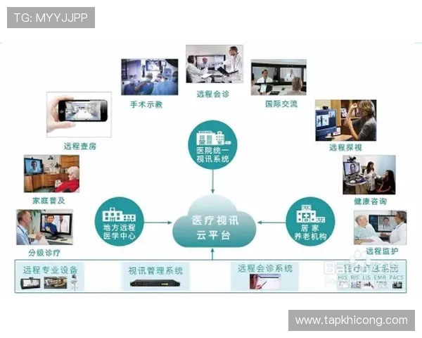 如何通过视讯平台评测选择优质流媒体服务：实用建议与注意事项