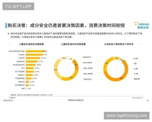 巴黎人电子在线视讯多样化游戏类型推荐满足不同玩家的娱乐需求与偏好