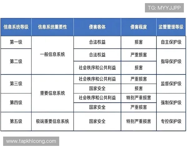 提升百家乐网站安全等级的实用技巧确保游戏过程中的资金与信息安全