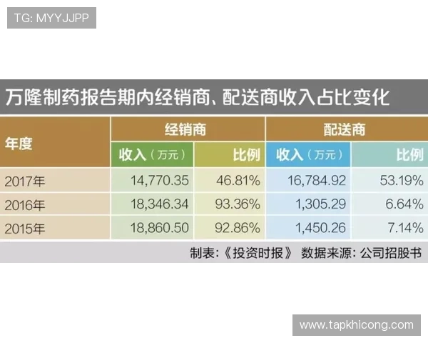 未选之路百家乐：如何避免常见陷阱实现稳健盈利的实用建议