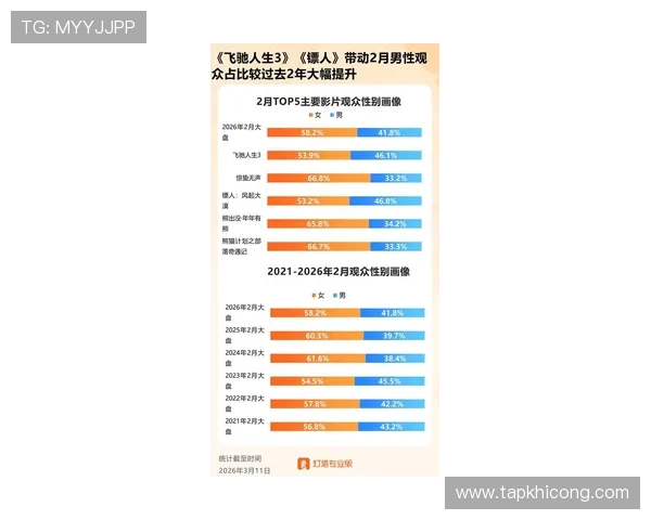 提升视讯娱乐代理业绩的有效方法与最新行业趋势分析，助你快速成长