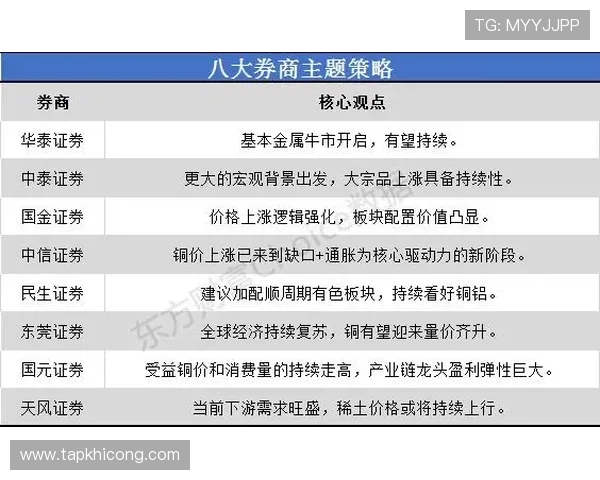 掌握K8视讯倍投策略实现稳定盈利的最佳实践与注意事项