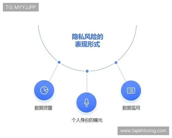 全面解析pa视讯登录平台的安全保障措施确保用户账号信息安全与隐私保护